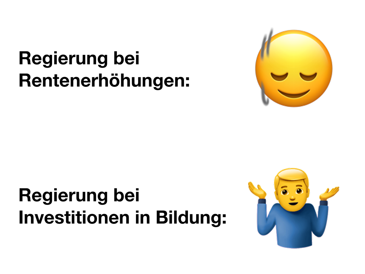 KW 10 - Investition in Bildung & Mehr zur IU